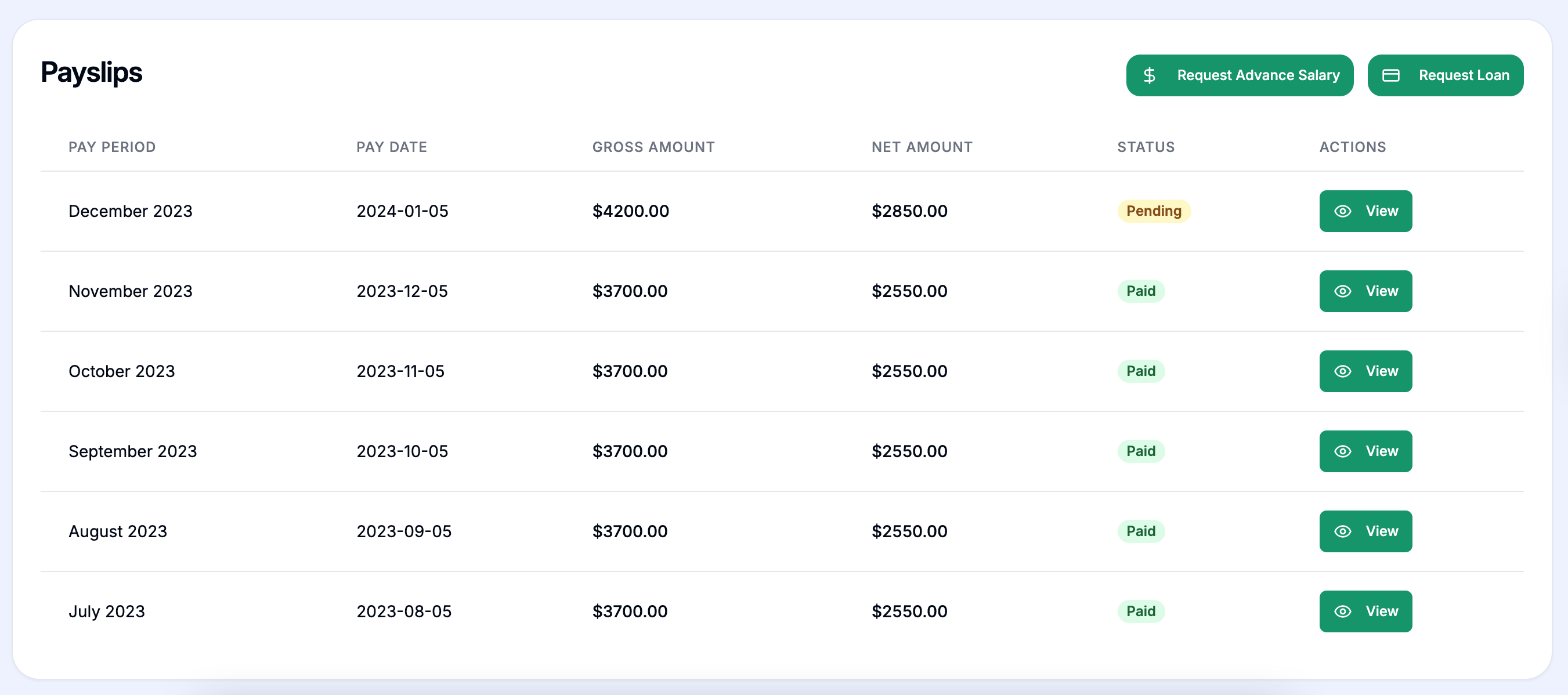 Employee Token System Employee Portal | Employee Self-Service Portal | Employee Management ...